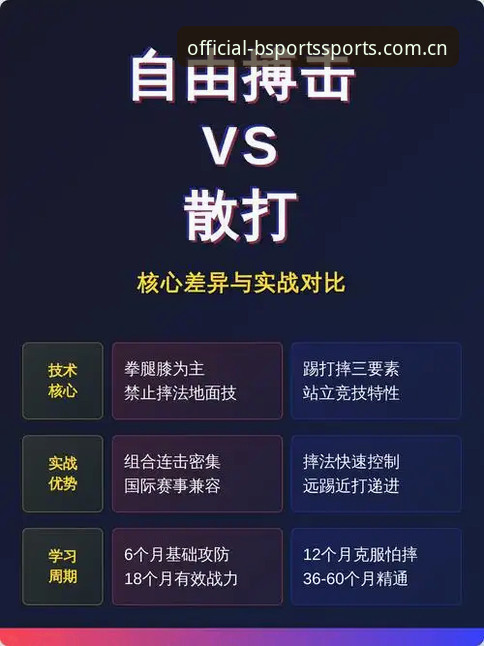 B体育公平竞技对比如何保障投注体验？实战派带你拆解核心差异