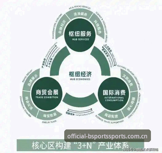3大核心优势解析：为什么B体育官方正版成为2024年体育投注平台新标杆
